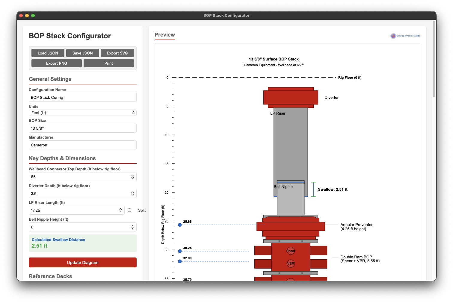 BOP-Configurator Screenshot 1
