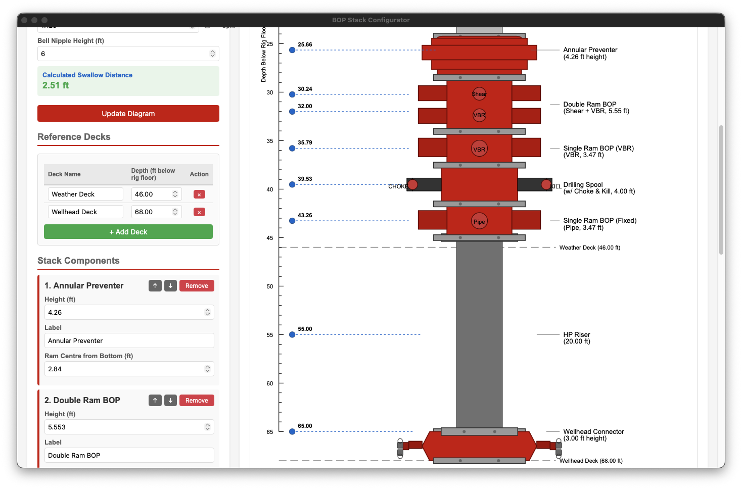 BOP-Configurator Screenshot 2