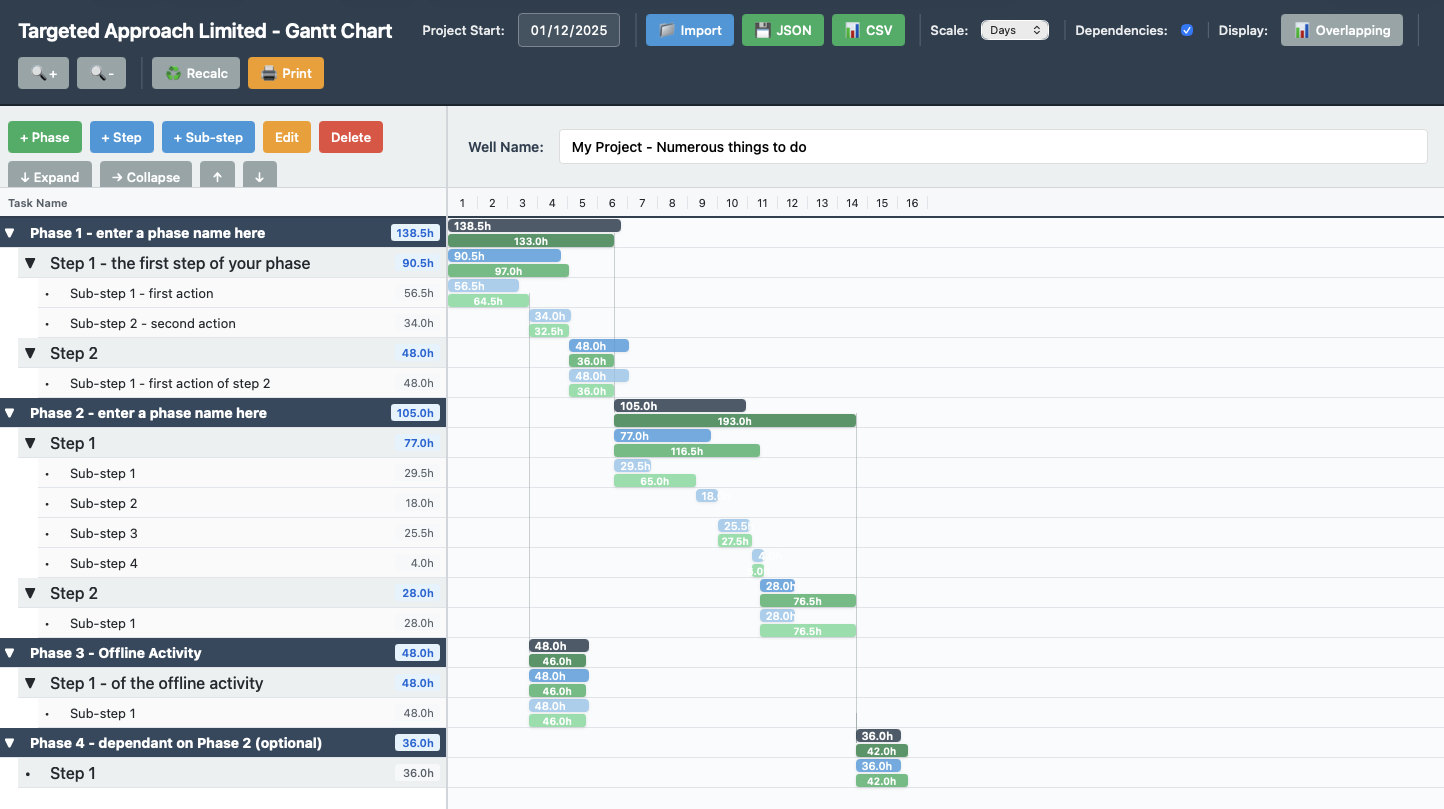 Gantt-Chart Editor Screenshot 1