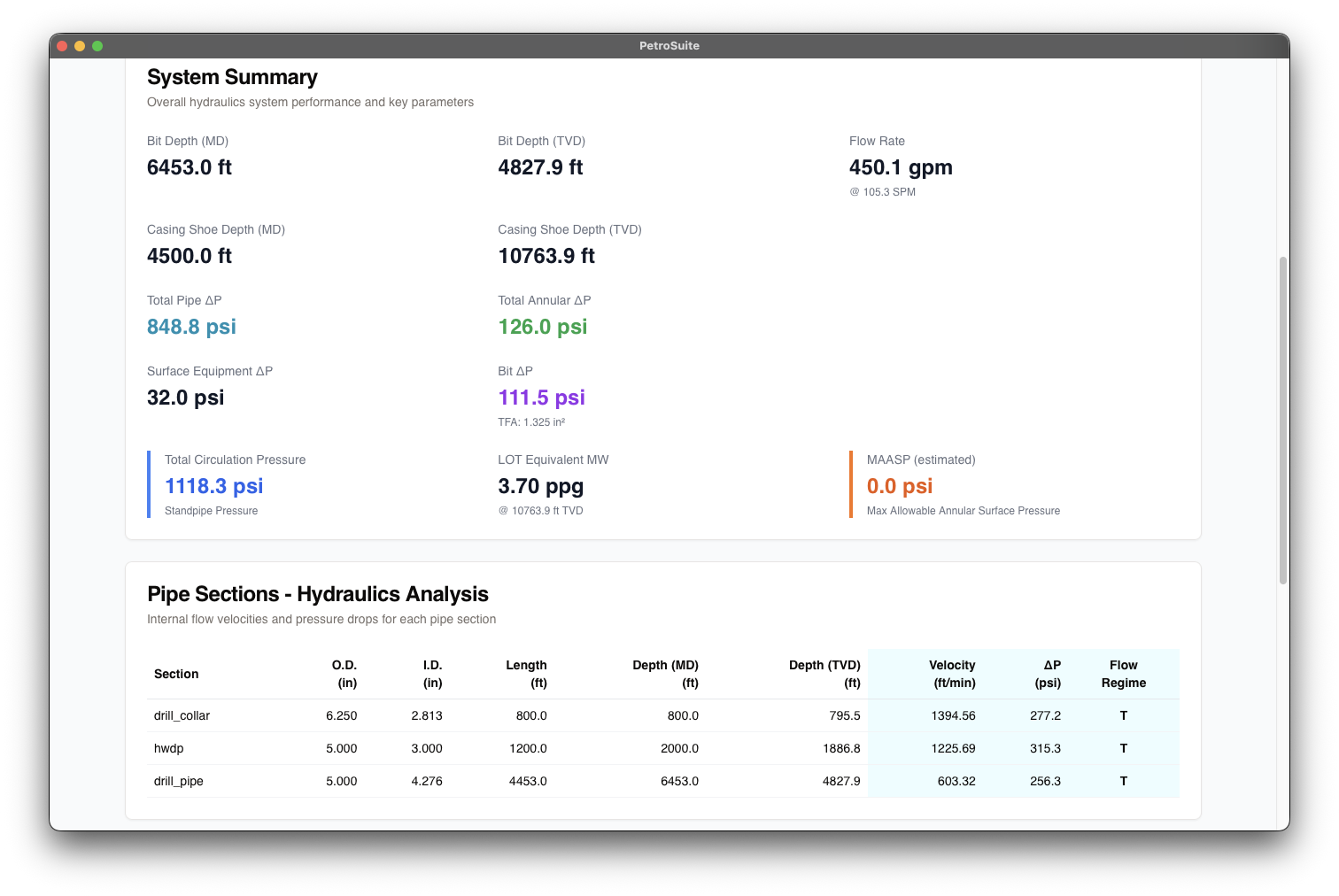 PetroSuite Screenshot 12