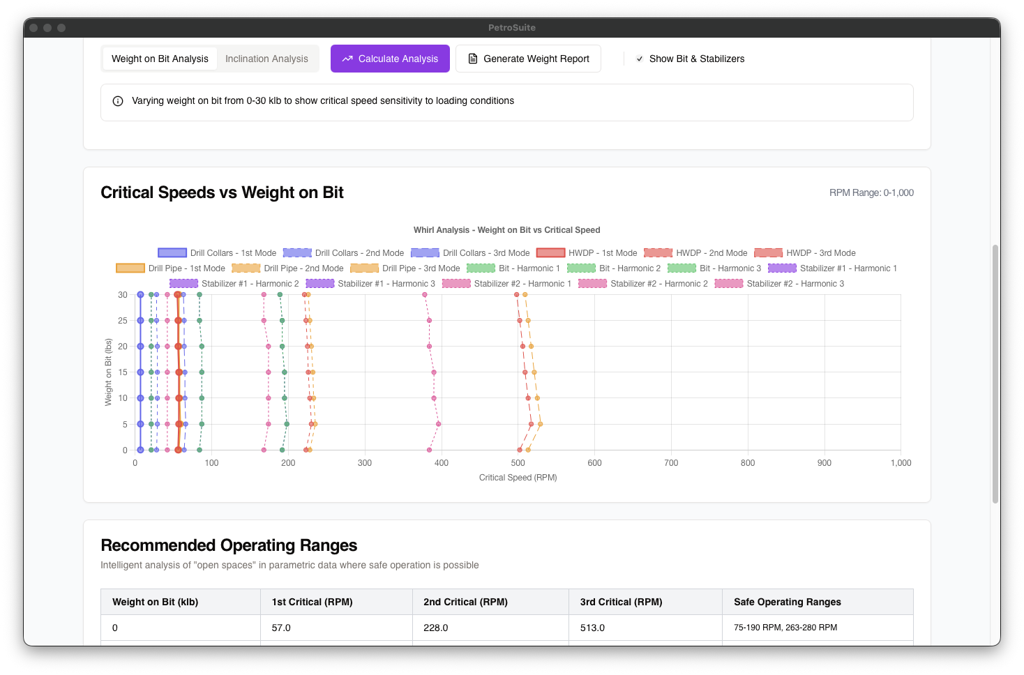 PetroSuite Screenshot 16