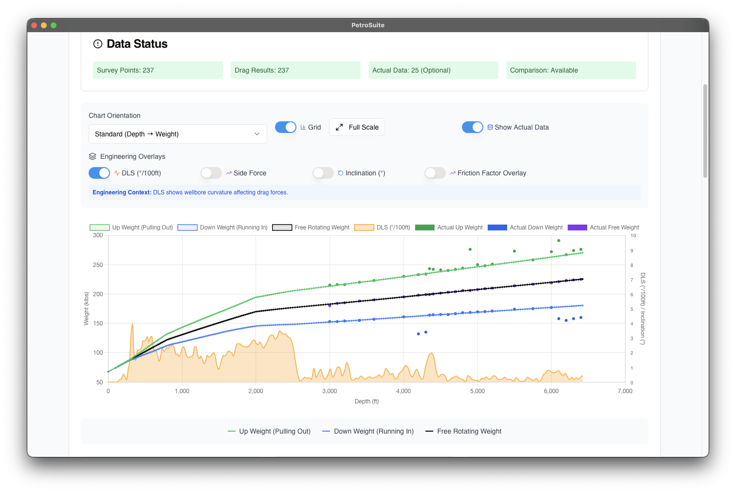 PetroSuite Screenshot 4