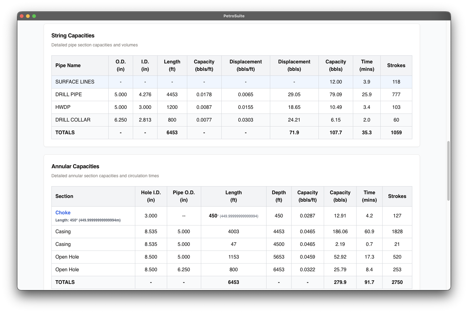 PetroSuite Screenshot 7